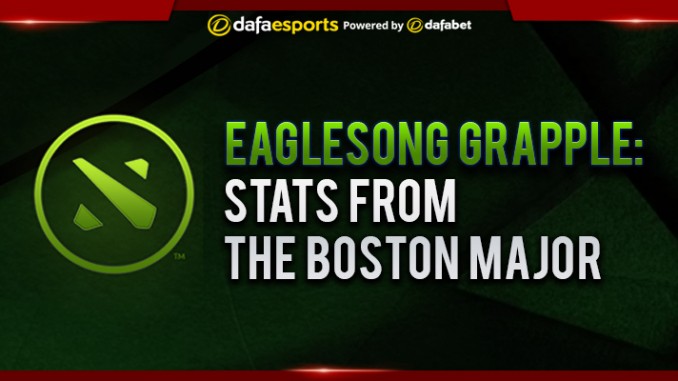 Eaglesong Grapple: Stats from the Boston Major