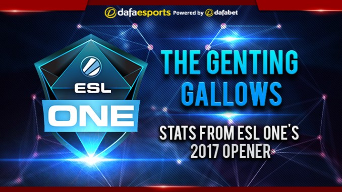 The Genting Gallows: Stats from ESL One's 2017 Opener